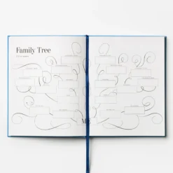 Once Upon a Time, The Book About My Life Story